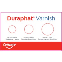 Duraphat Dosage Single Pad