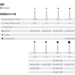 HENRY SCHEIN Maxima Diamond Bur FG 801016M Med-grit pkt 5