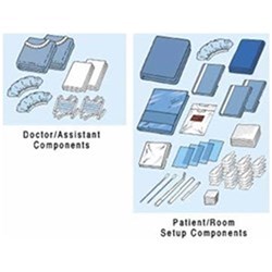 Split Sheet Implant Pack Box of 6