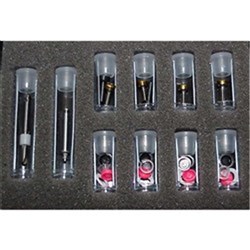 Locator coping kit