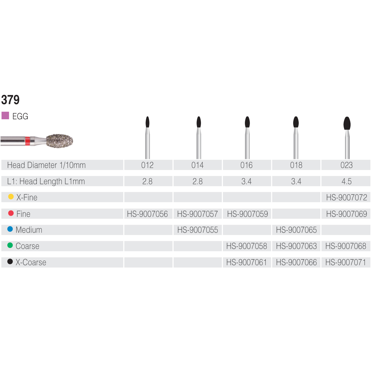 HS9007064 HENRY SCHEIN Maxima Diamond Bur FG 379018F Fine pkt 5