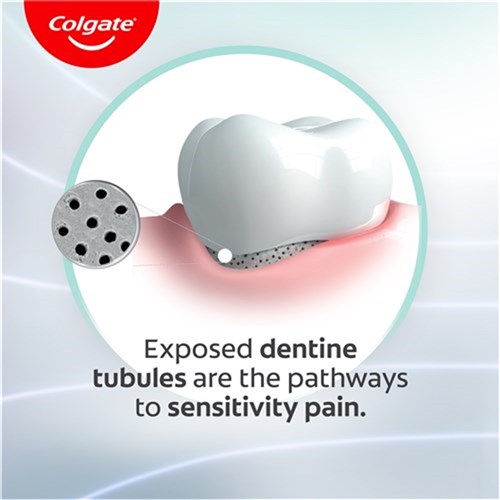 Colgate Sensitive Pro-Relief Active Enamel Strenght 110gx12