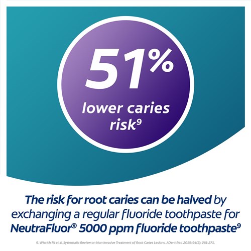NeutraFluor 5000 Plus Toothpaste 56g Pkt12