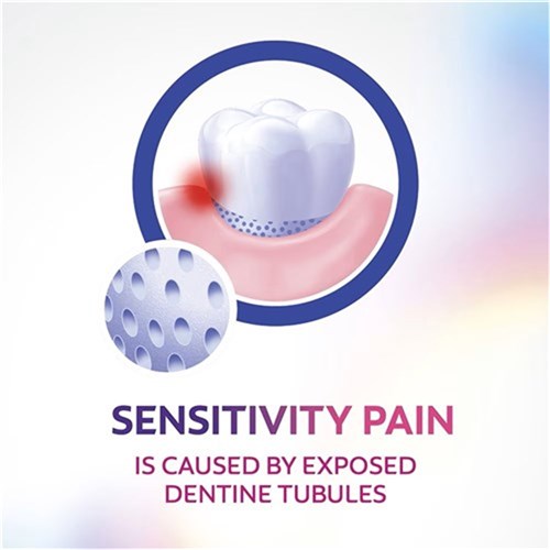 Colgate Sensitive ProRelief Multi Toothpaste 110g x 12