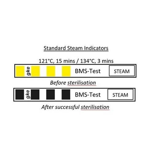 Process Challenge Device Test Strips Box 250