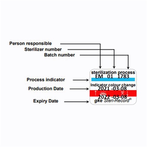 Self Adhesive Documentation Label w/ Indicator Red Box 750