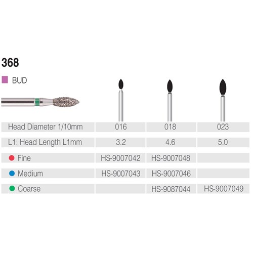 HENRY SCHEIN Maxima Diamond Bur FG 368018M Med-grit pkt 5