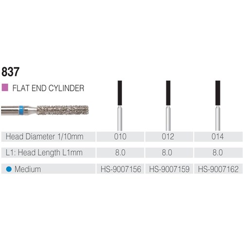 HENRY SCHEIN Maxima Diamond Bur FG 837012M Med-grit pkt 5