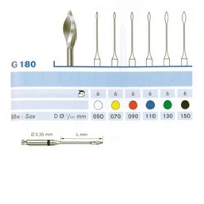 Gates Glidden RA #G180 110 Regular 32mm-length #4size Pk6