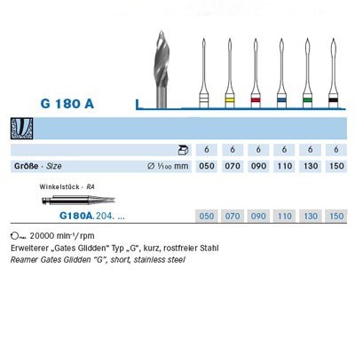 Gates Glidden RA #G180A 110 Short 28mm-length #4 size Pkt6