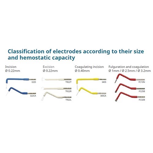 High Freq. Servotome TR22L Electrodes Excision 0.22mm Ea
