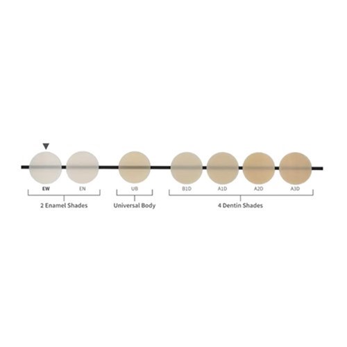 Transcend Syringe EW 1pk Refil 1x4gm Syr Enamel White