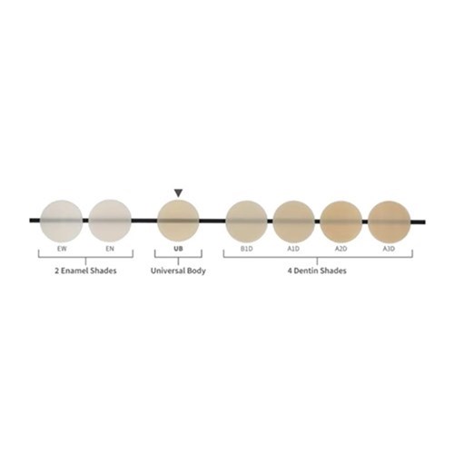 Transcend Capsule UB 1pk Refill 10x0.2gm Universal Body