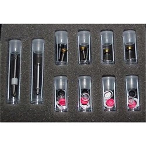 Locator coping kit
