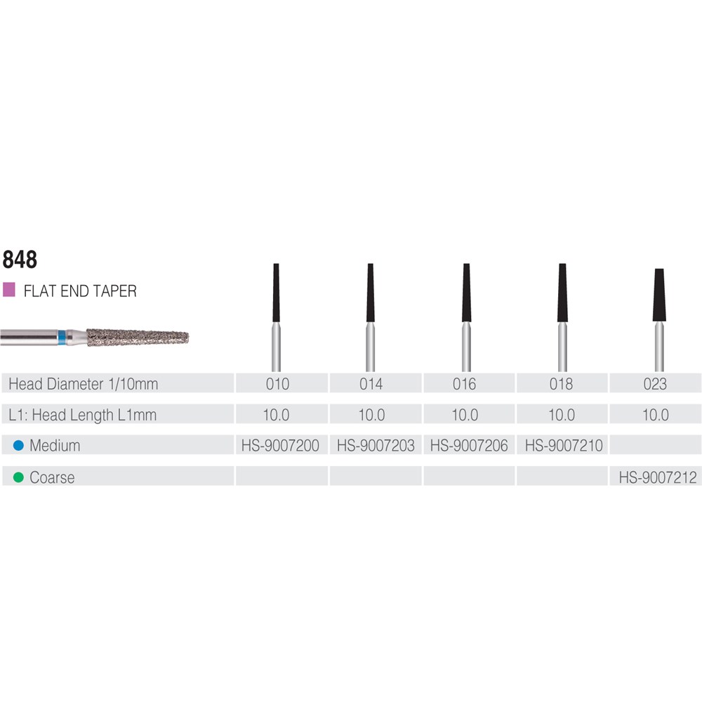 HS9007203 HENRY SCHEIN Maxima Diamond Bur FG 848014M Medgrit pkt 5