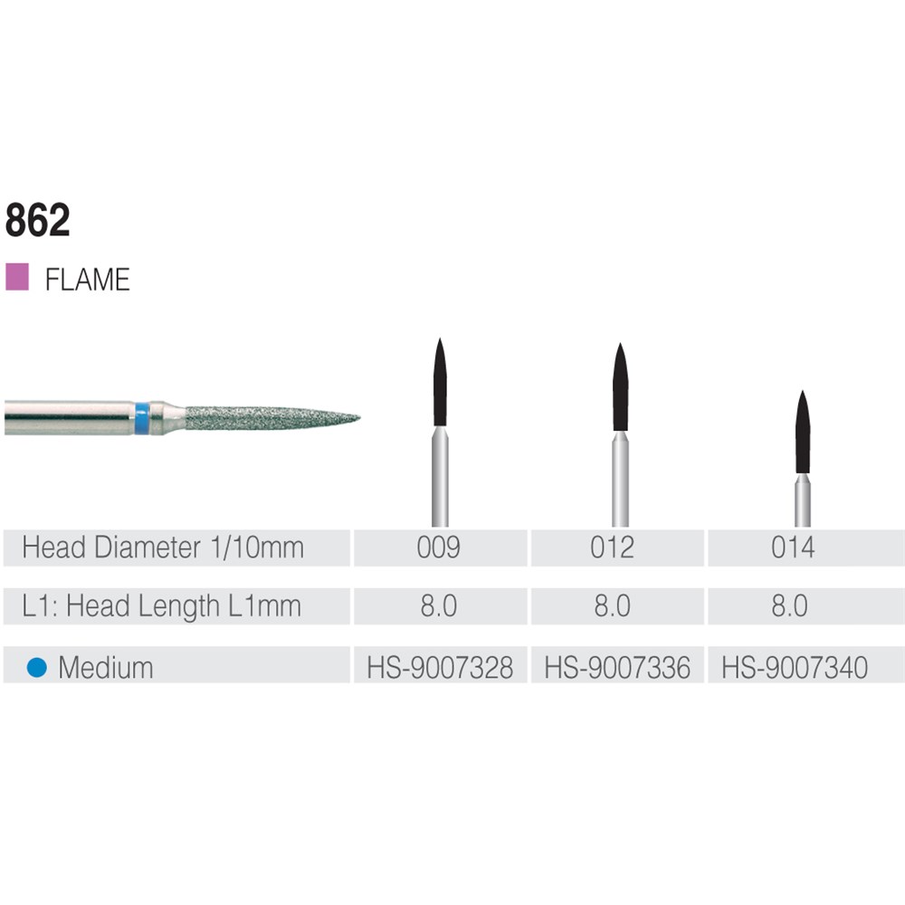 HS9007328 HENRY SCHEIN Maxima Diamond Bur FG 862009M Medgrit pkt 5